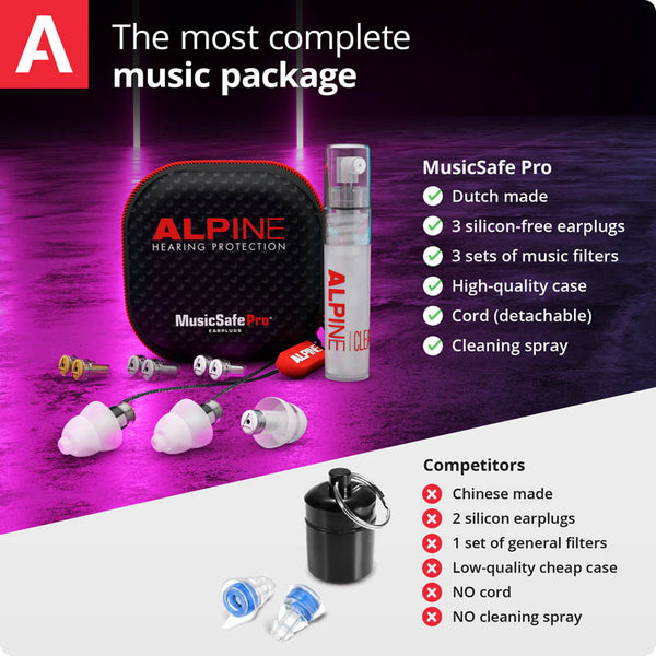 Alpine MusicSafe Pro Earplugs