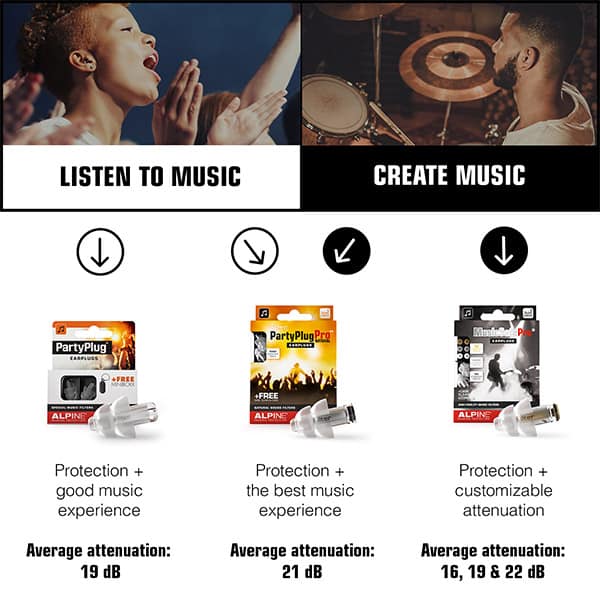 Alpine PartyPlug Pro Natural Earplugs