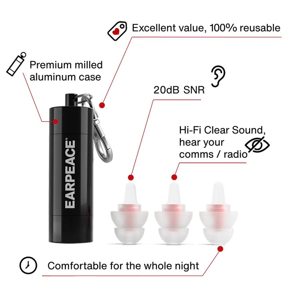 EarPeace HiFi Hearing Protection Earplugs for Live Music Events