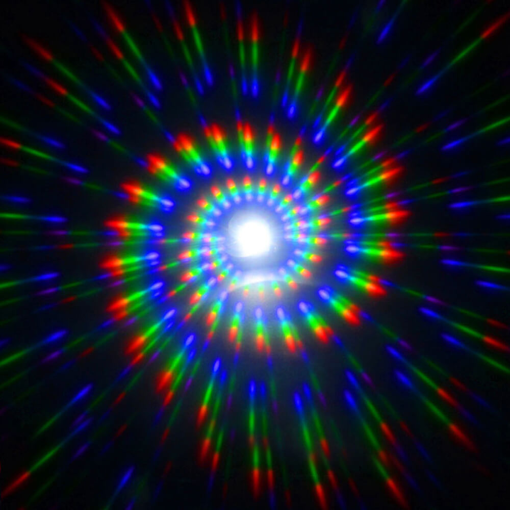 Paper Diffraction Glasses | The Rave Cave